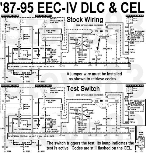1983 Ford Bronco - Self-Test Switch for '87-95 EEC-IV vehicles. IF THE IMAGE IS TOO SMALL, click it. Not all lighted switches are suitable for this mod. Note…