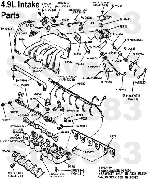 1988 Ford F-150 photo