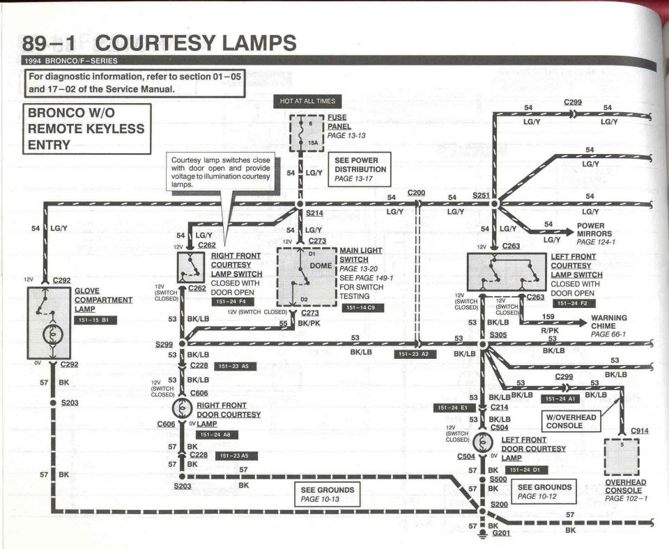 Courtesy Lights w/o RKE - 1