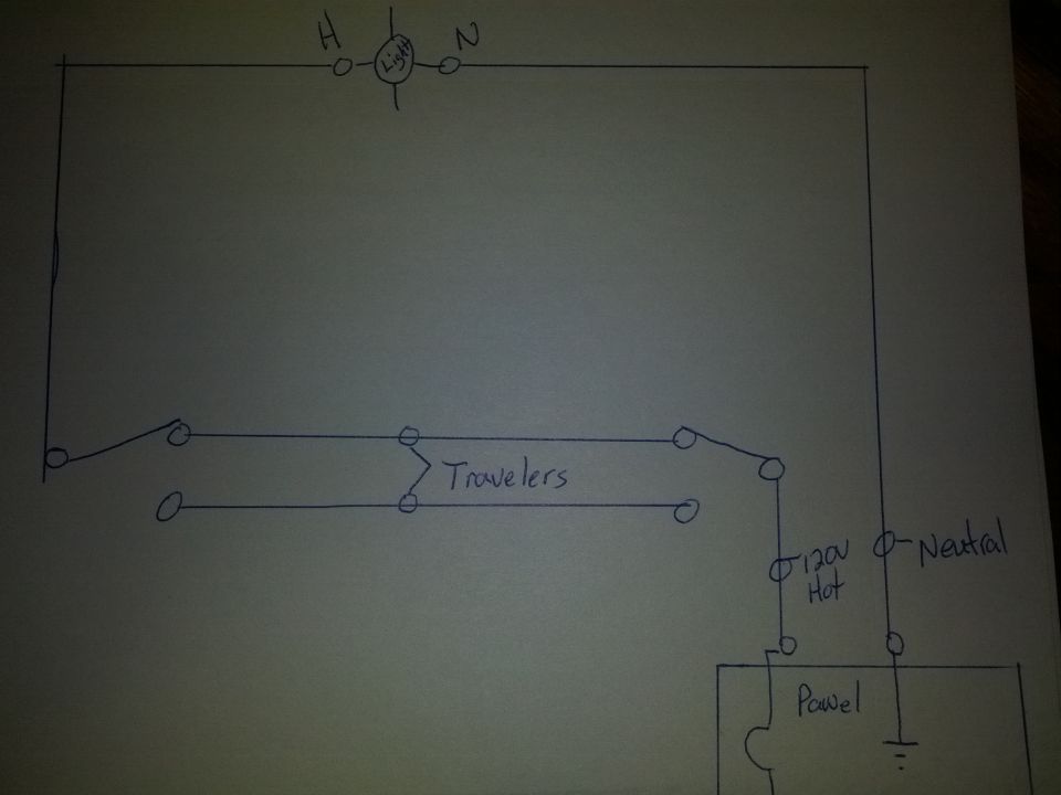 Hand-drawn three-way switch wiring diagram with travelers, hot, neutral and panel