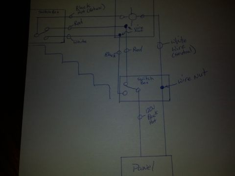 1979 Ford F-150 - This diagram illustrates the electrical connections for a switch box and its relation to a power panel.