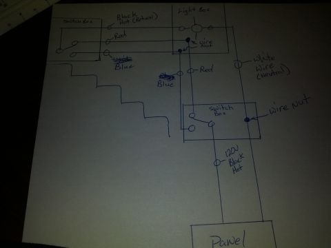 1979 Ford F-150 - This hand-drawn diagram illustrates the electrical connections between a light fixture, switches, and a power panel.