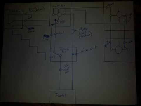 1979 Ford F-150 - This diagram illustrates the connections between a panel, switch boxes, and light fixtures.
