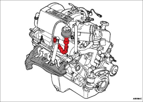 1990 Ford Bronco - This diagram illustrates a Ford 5.0L V8 engine, highlighting specific fuel lines in red.
