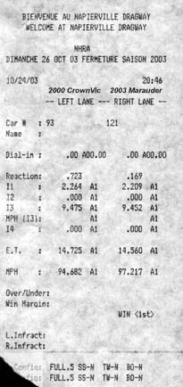 2000 Ford Crown Victoria - My run with a stock 2003 Marauder.
