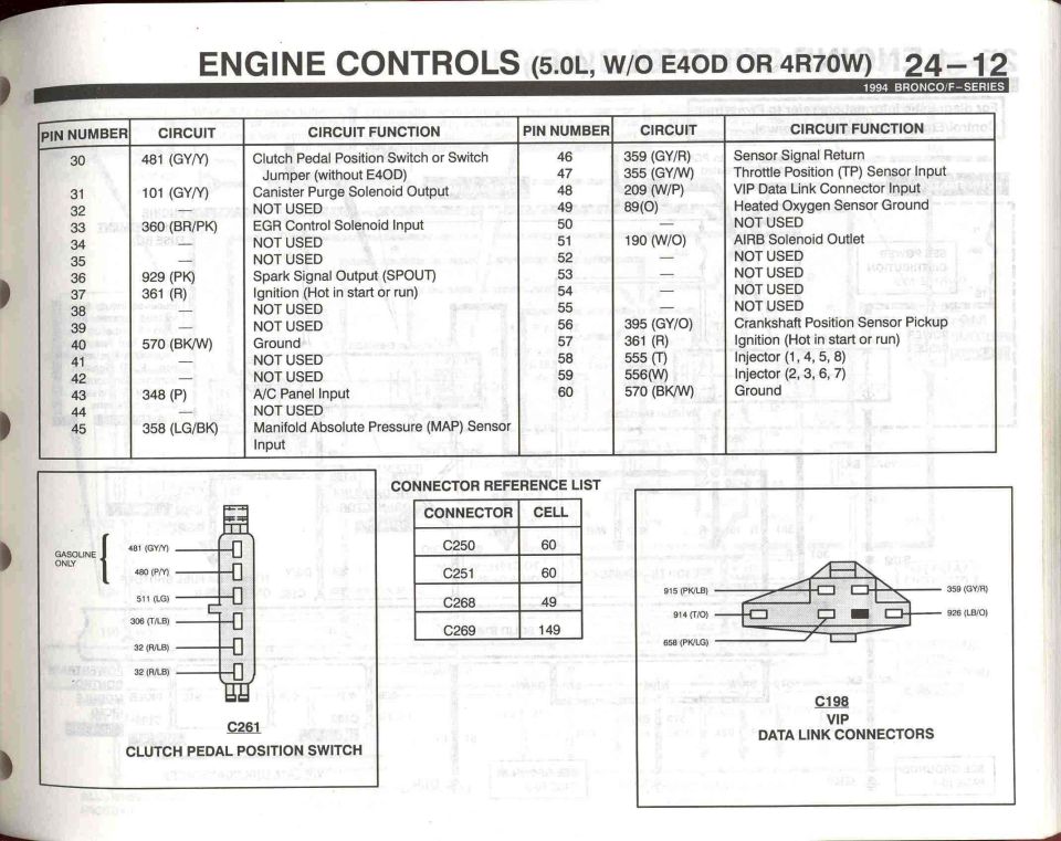 5.0 Engine Controls - 12 (PCM - 4)