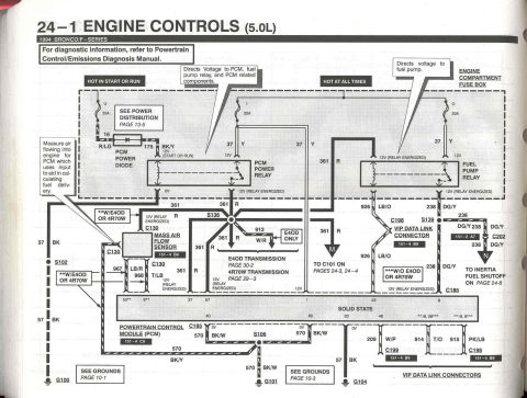 1996 Ford Bronco - 5.0 Engine Controls - 1