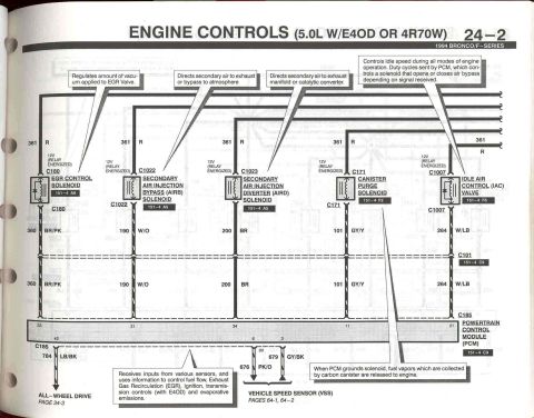 1996 Ford Bronco - 5.0 Engine Controls - 2
