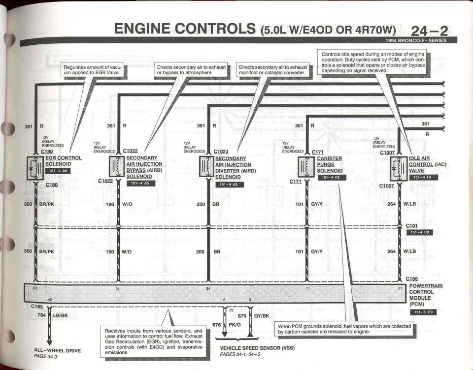 5.0 Engine Controls - 2