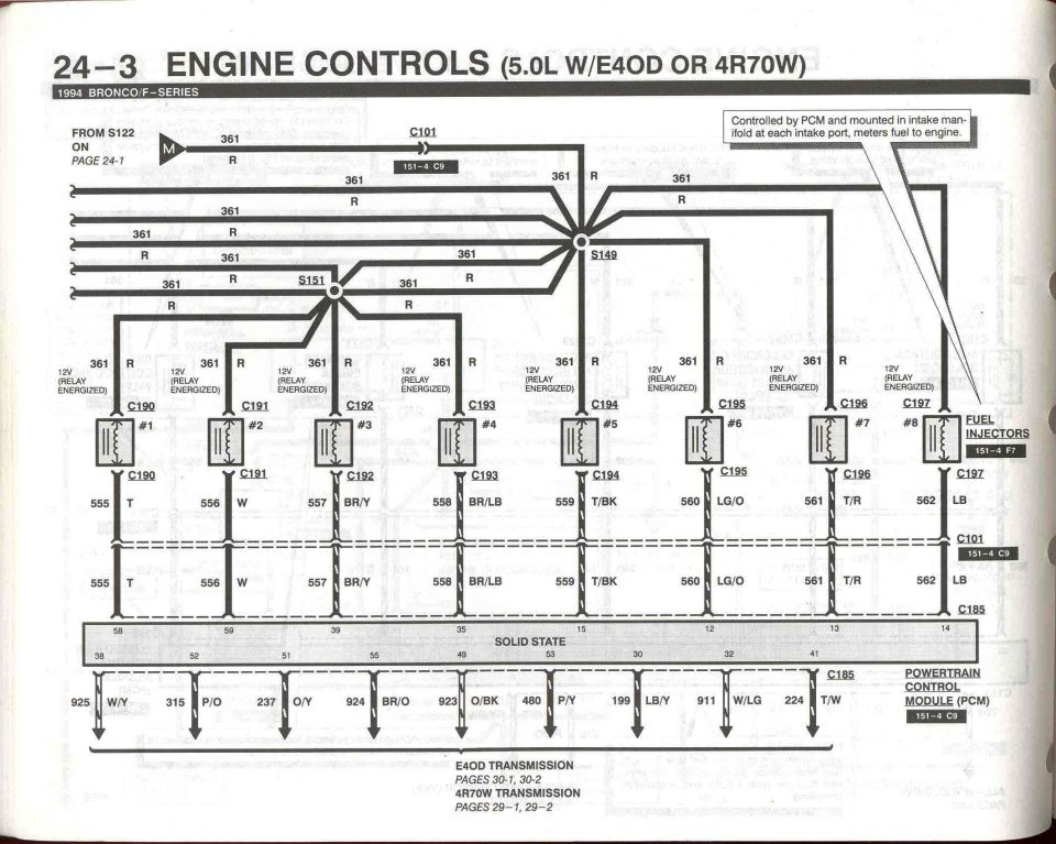 5.0 Engine Controls - 3