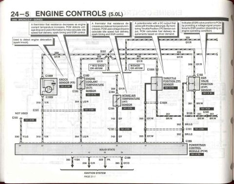 1996 Ford Bronco - 5.0 Engine Controls - 5