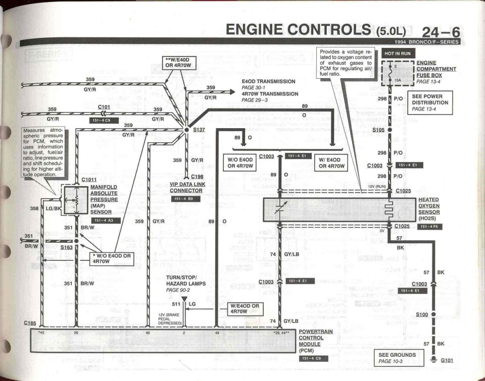 5.0 Engine Controls - 6