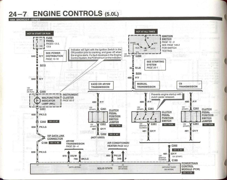 5.0 Engine Controls - 7