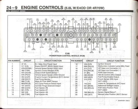 1996 Ford Bronco - 5.0 Engine Controls - 9 (PCM -1)