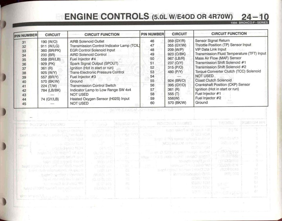 5.0 Engine Controls - 10 (PCM - 2)