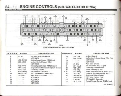 1996 Ford Bronco - 5.0 Engine Controls - 11 (PCM - 3)