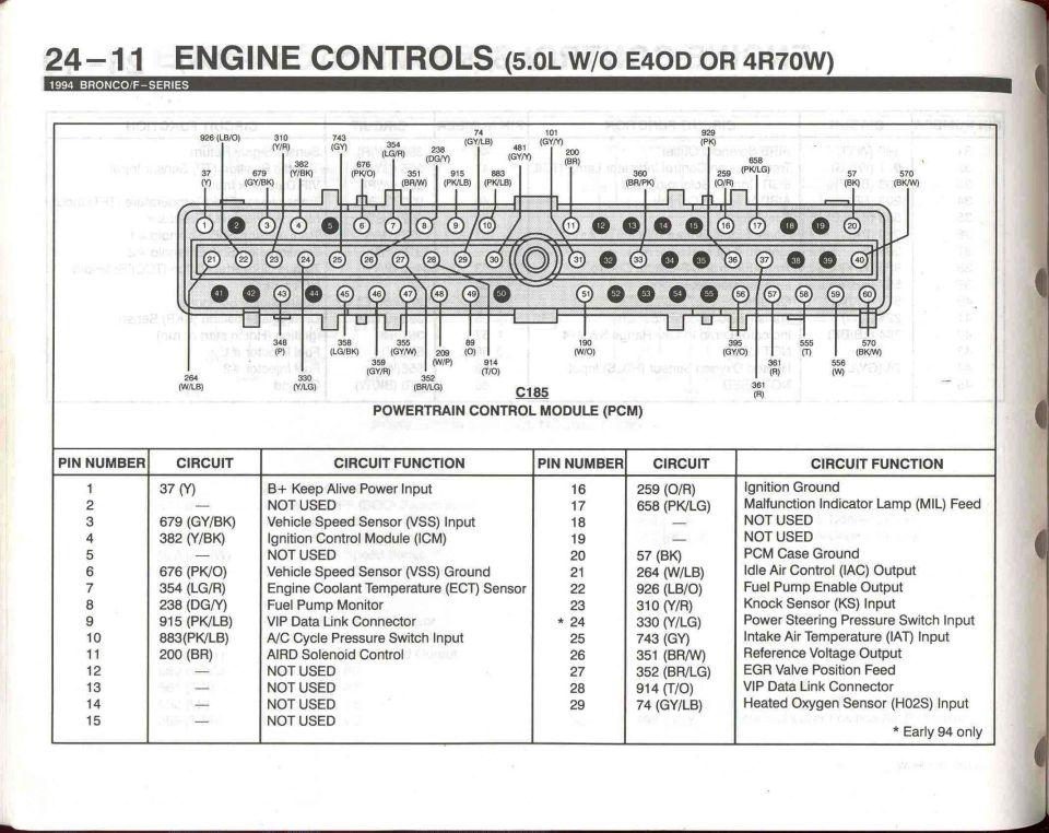 5.0 Engine Controls - 11 (PCM - 3)