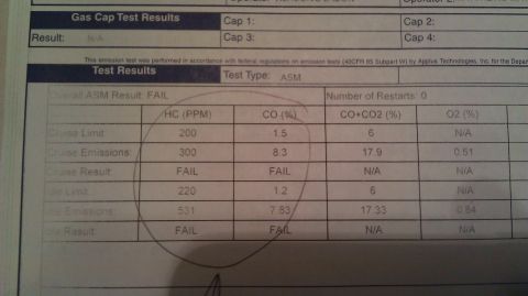 1989 Ford Bronco - Failed the first emmisions test