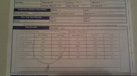 1989 Ford Bronco - Emissions test document shows multiple failed readings for HC, CO, and CO+CO2.