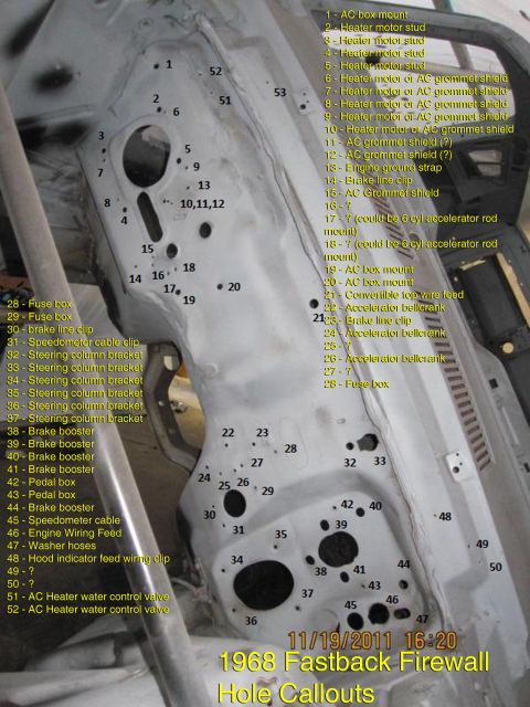 1968 Ford Mustang - This image shows a labeled firewall from a 1968 Ford Mustang Fastback, indicating numerous parts and mounting points.
