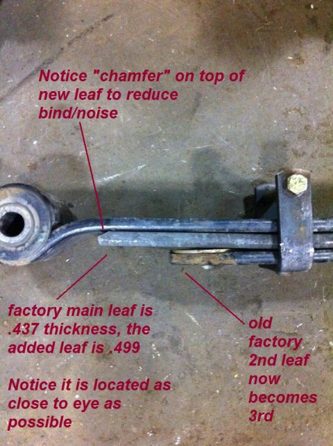 2010 Ford F-150 - Close-up of a leaf spring assembly, with text explaining modifications and factory specifications.