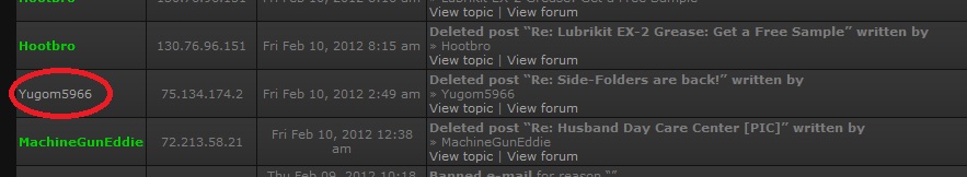 List of forum posts with usernames, IP addresses, and dates