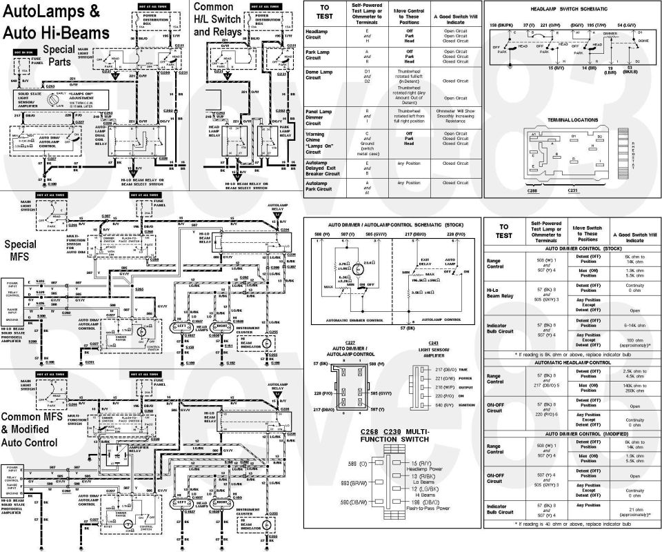 Ford wiring diagram for AutoLamps and auto high-beam headlight control