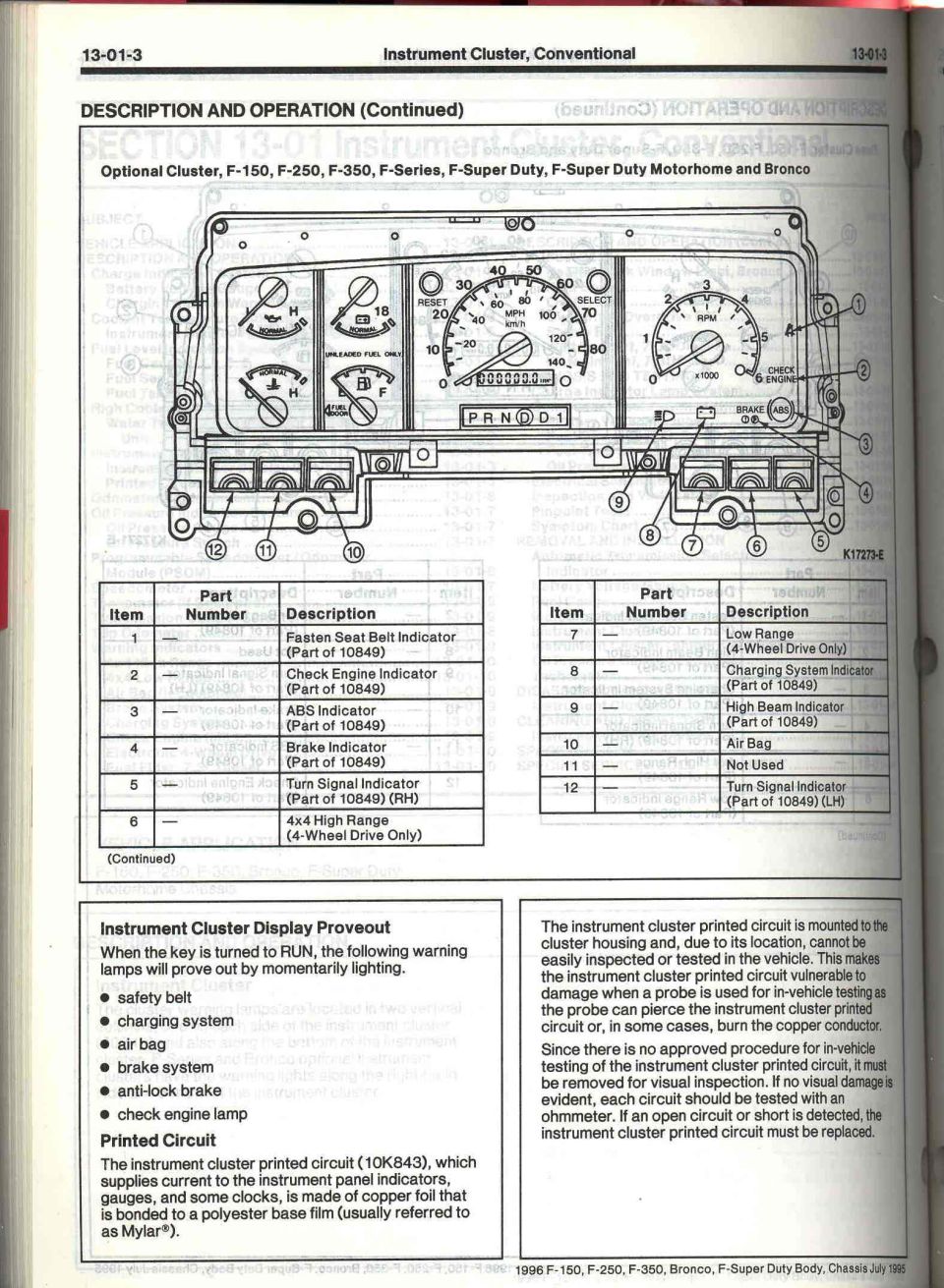 Instrument cluster description and operation manual page with diagram and part-number table