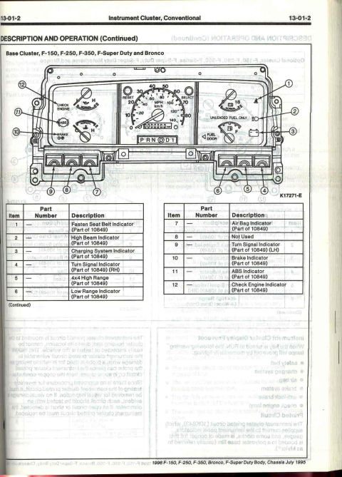 1996 Ford Bronco - Instrument cluster diagram details components like the speedometer and fuel gauge for various Ford trucks and Bronco.