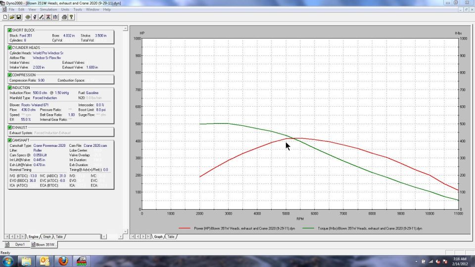 Dyno2000 software screenshot with engine spec panel and HP/torque graph