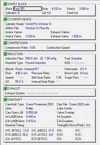 1993 Ford F-150 “Mtn. Bolt”