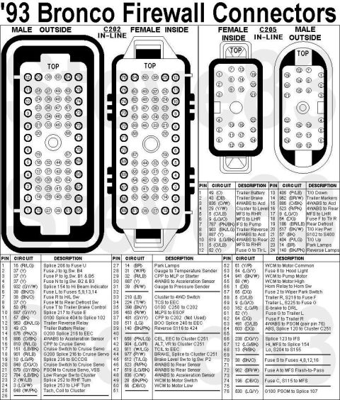1983 Ford Bronco - '93 Bronco Firewall Connectors C202 & C205 IF THE IMAGE IS TOO SMALL, click it. '92-96 Bronco & F-series similar This diagram has been conf…