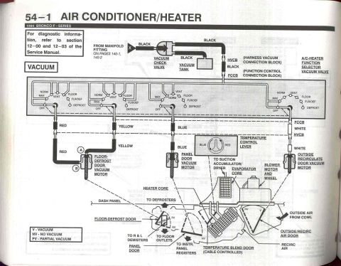 1996 Ford Bronco - Air Conditioner/Heater Vacuum Diagrams