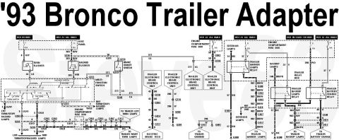 1983 Ford Bronco - Trailer Adapter Wiring for '93 Bronco IF THE IMAGE IS TOO SMALL, click it. Condensed & corrected BOO (E9LY-13480-A) [url=https://www.amazon…