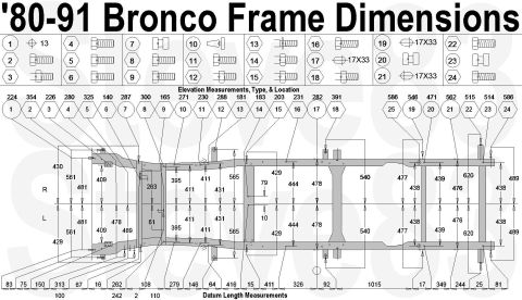 1983 Ford Bronco - '80-91 Bronco Frame Dimensions (mm) 1 - frame hole for front bumper 2 - body mount #1 3 - sway bar clamp, rear bolt 4 - steering box bolt 5…
