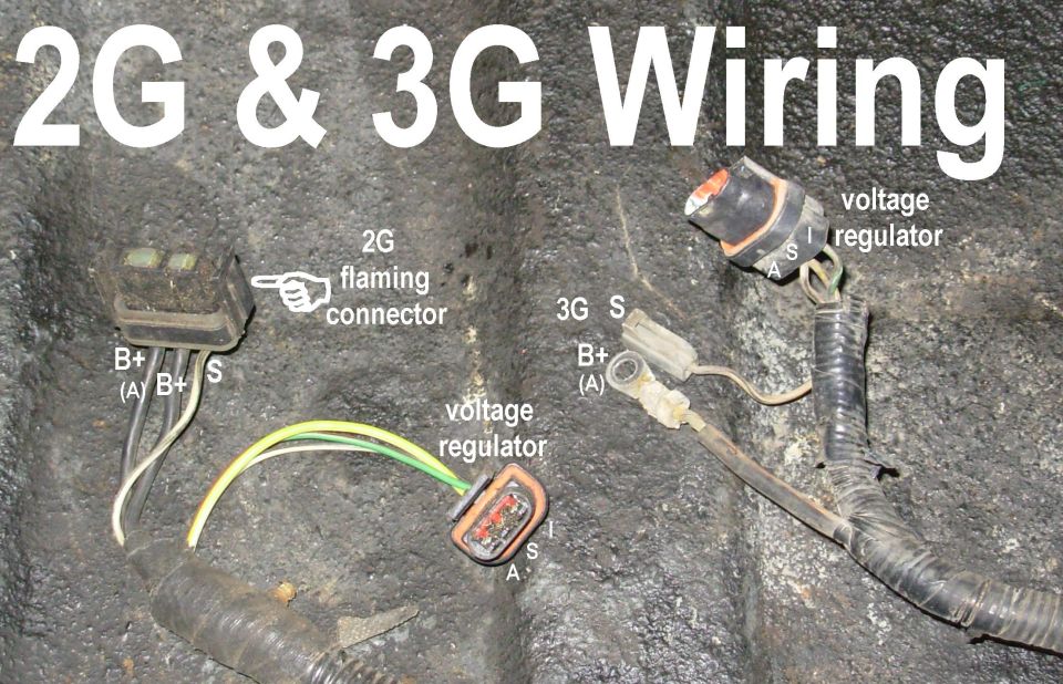 Diagram titled 2G and 3G Wiring comparing alternator connectors and voltage regulators