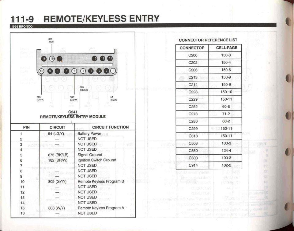 RKE - 9  Connector 241