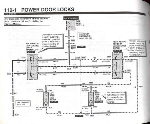1996 Ford Bronco - Power Locks w/o RKE