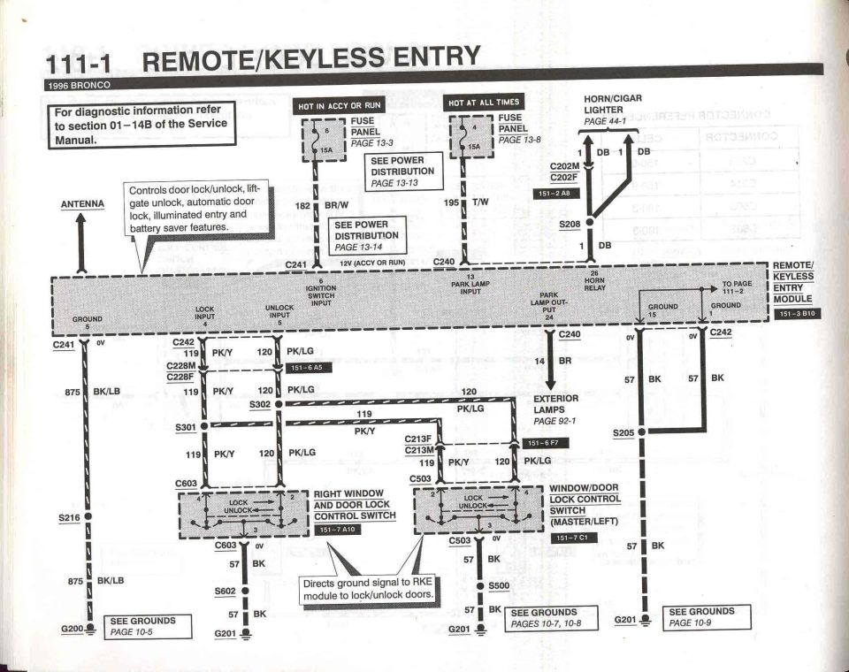 Wiring diagram for 1996 Bronco remote keyless entry page 111-1