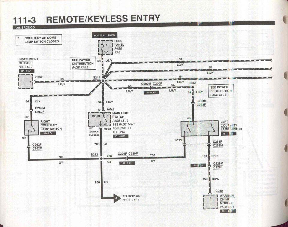 Wiring diagram for 1996 Bronco remote keyless entry page 111-3