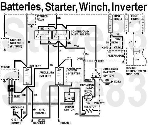 1983 Ford Bronco - Dual battery circuit for winch & power inverter with parallel isolation relays and indicator LED. NON-STANDARD WIRING - DO NOT USE THIS DIA…