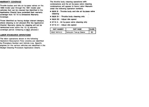 1996 Ford Bronco - Idle Air Control (IAC) Sludge; Poor Idle TSB 91-10-9 for 89-91 Bronco & F Series & many others PAGE 7
