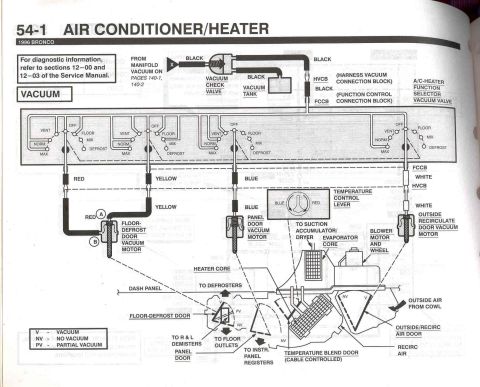 1996 Ford Bronco - A/C and Heater Vacuum Controls