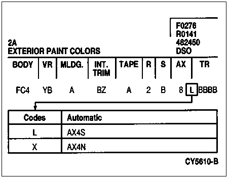 1997 Ford Taurus - This document contains tables with codes and descriptions, along with handwritten entries.