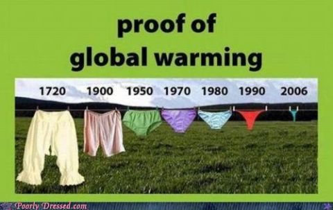 1976 Ford Ranchero - This image humorously suggests global warming by showing progressively smaller underwear sizes over time.