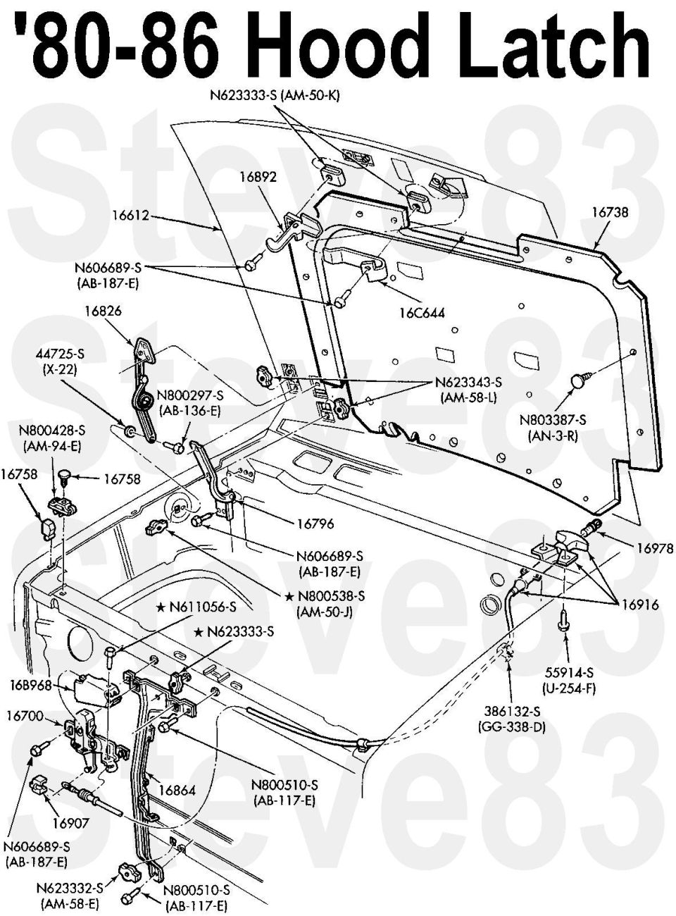 Diagram of 1980-86 Ford hood latch assembly with labeled hardware part numbers