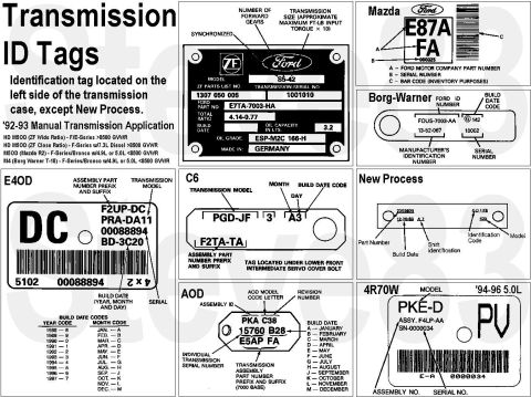 1983 Ford Bronco - Transmission Tags IF THE IMAGE IS TOO SMALL, click it. See also: [url=http://www.f150online.com/forums/articles-how-tos/211867-transmission…