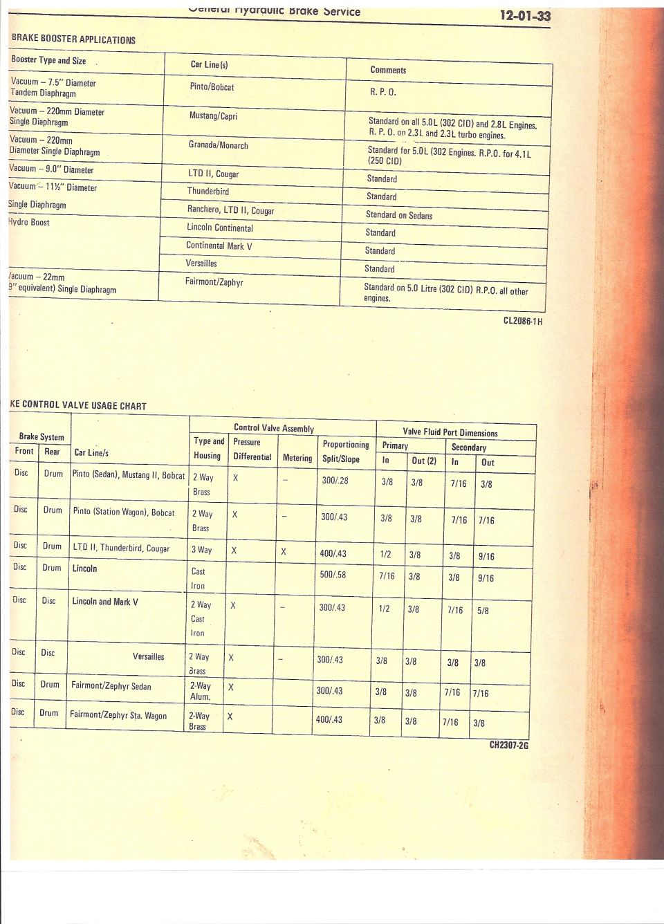 Ford brake booster applications and control valve usage chart with valve fluid dimensions
