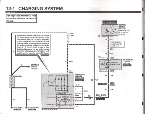 1990 Ford Bronco - Charging system wiring diagram for a 1995 Bronco showing the generator/voltage regulator, battery, charge indicator and color-coded circuit…