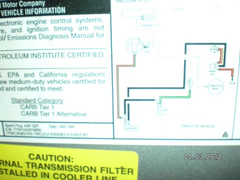 1996 Ford Bronco - Photo of an underhood vehicle emission control information label showing the vacuum hose routing diagram and engine calibration data.